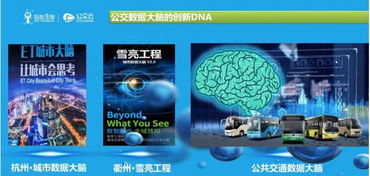 公交数据大脑正式发布 数据智能如何重塑公共出行新图景